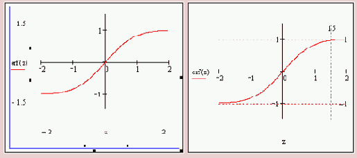     MathCAD 12
