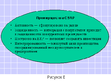 Информационные системы - статьи